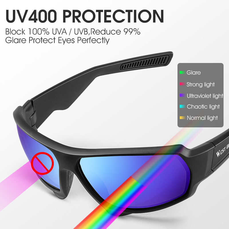 WEST BIKING – lunettes de cycl - Fishing Sunglasses Polarized avis et prix