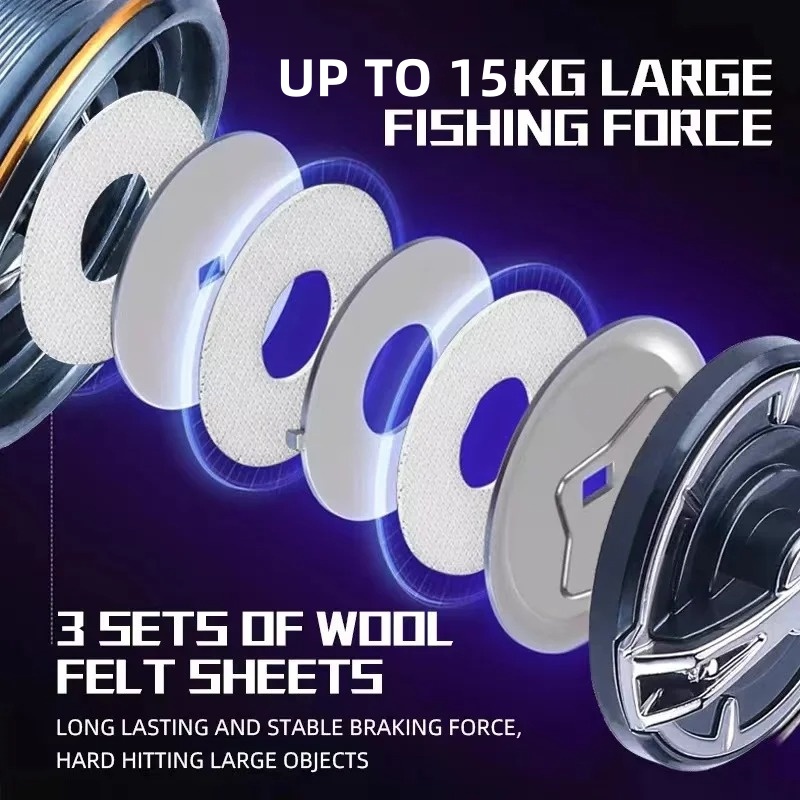 Nouvelle Moulinette de Pêche O - Kastking Reel Zephyr avis et prix