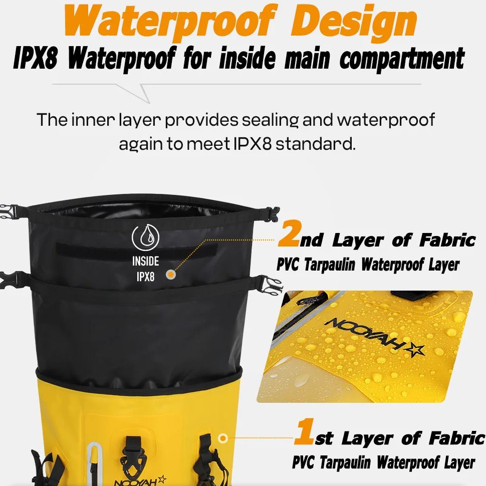 NOOYAH Dry Bag Sac à dos Étanc - Fishing Bag Waterproof avis et prix