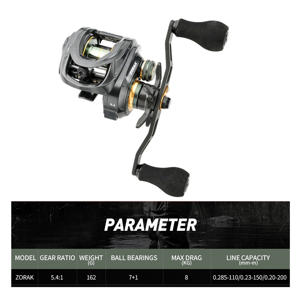 Moulinet de pêche à lancer Joh - Abu Garcia Reel Max avis et prix
