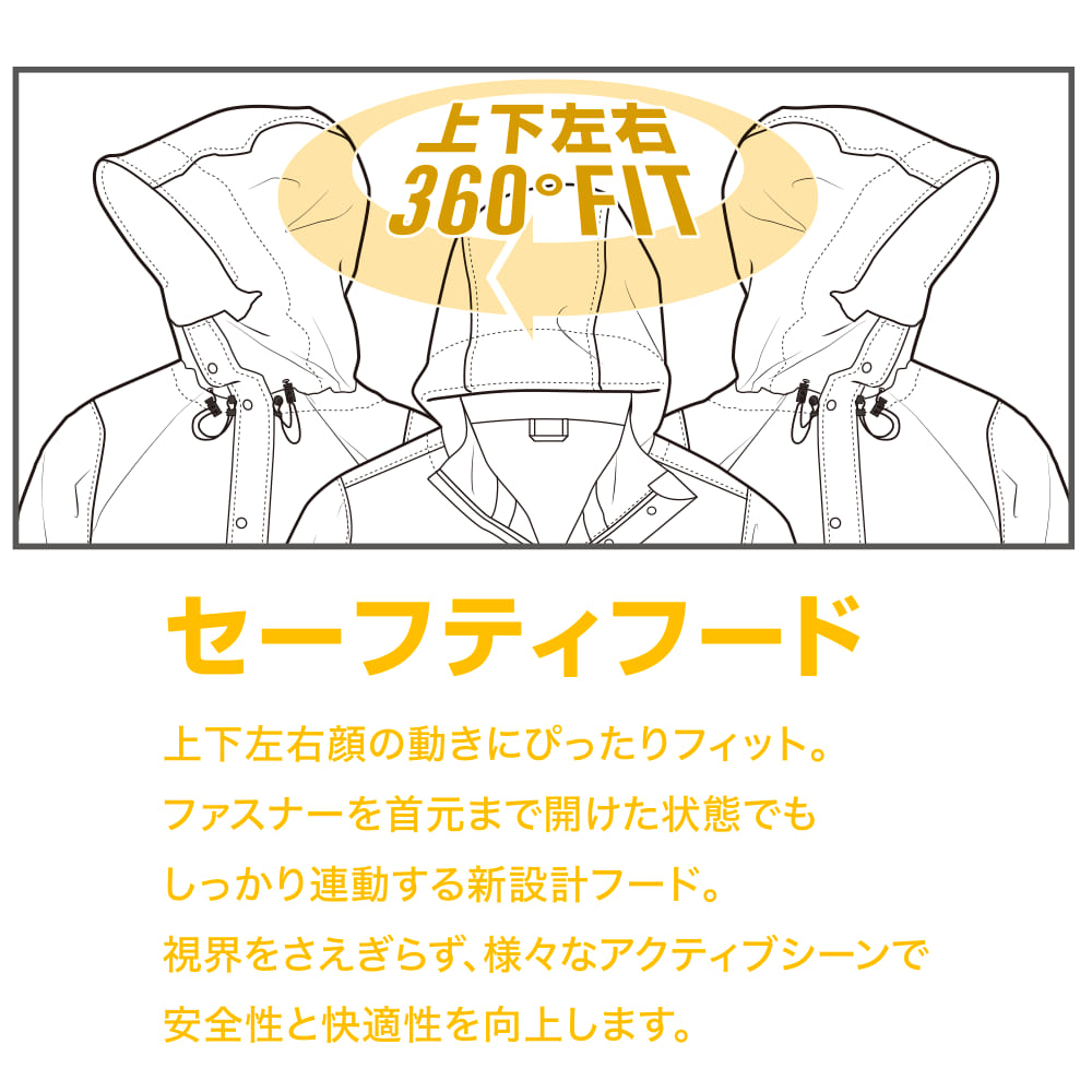 Makku Japan – Veste imperméabl - Fishing Rain Suit avis et prix