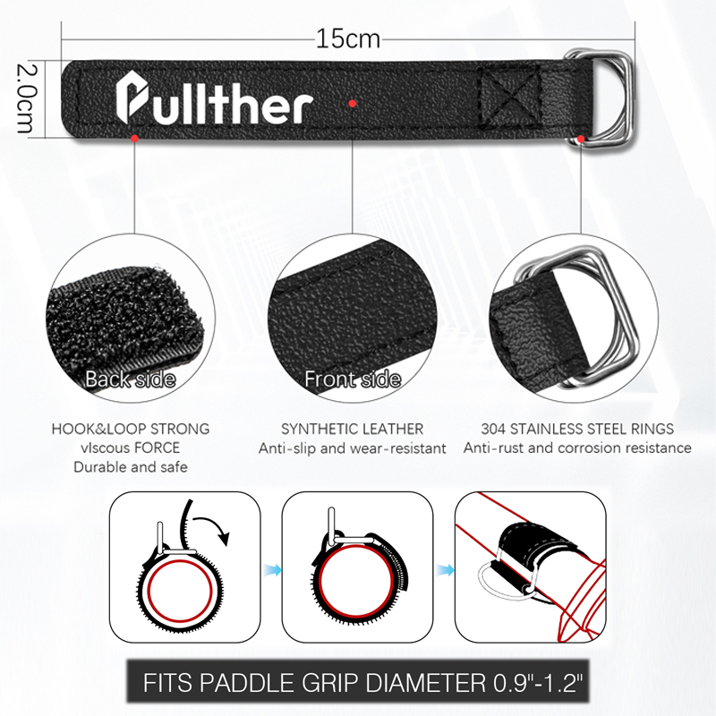 Lanières de Pêche peche matéri - Fishing Belt avis et prix